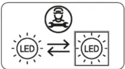 Glem Gas GRF170SI - Vervangen van ledverlichting - 2