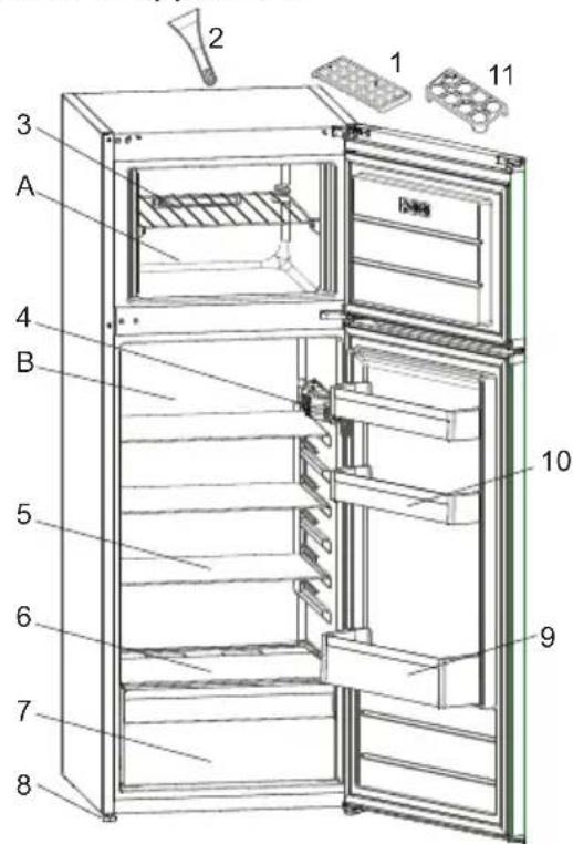 Glem Gas GRF170SI - DESCRIPTION OF THE APPLIANCE - 1
