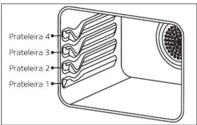Orima OR-649-XE - Posições Padrão Da Prateleira - 1