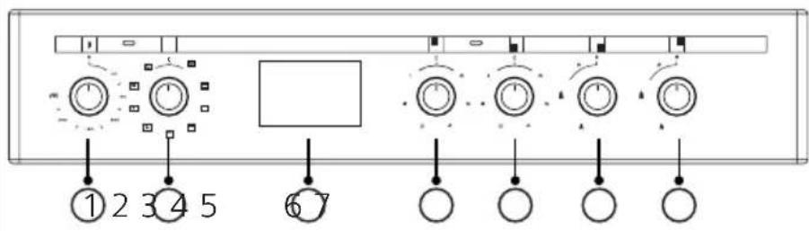 Orima OR-649-XE - Pour Four Électrique - 3