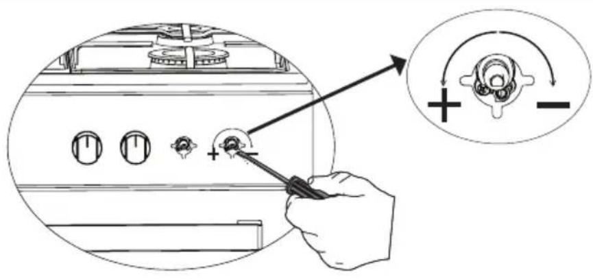Orima OR-649-XE - \* Fermeture De La Porte Vitrée (En Option) - 3