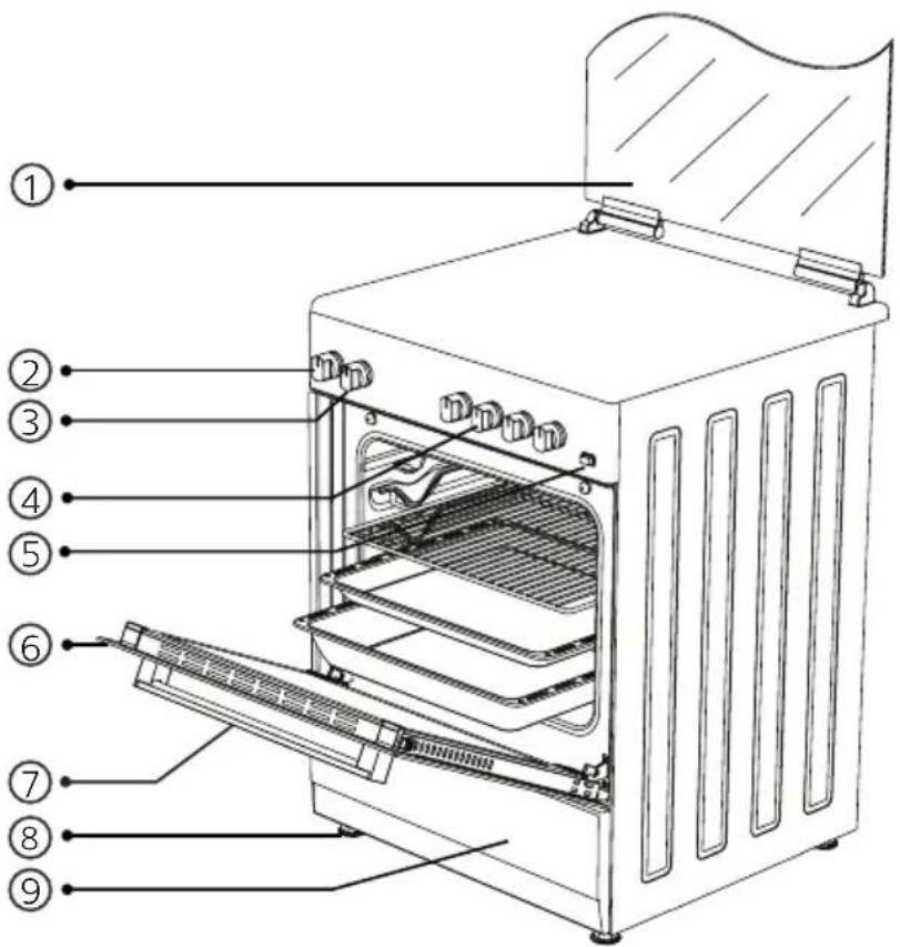 Orima OR-649-XE - Flame Output Speed Setting - 3