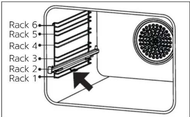 Orima OR-649-XE - \* Wire Rack Positions - 2