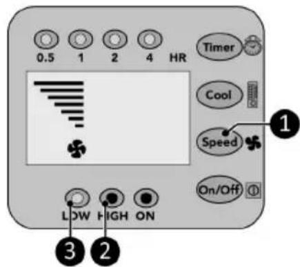 Eurom AC3201 E - Geschwindigkeitseinstellung - 1