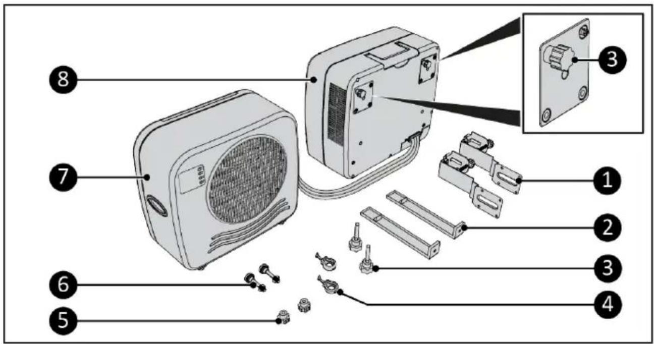 Eurom AC3201 E - WARNING - 1