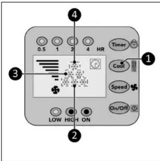 Eurom AC3201 E - Cool setting - 1