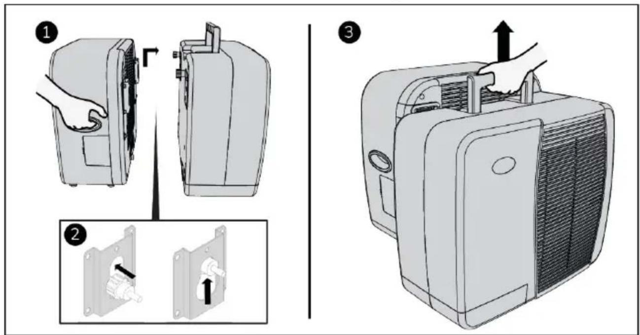 Eurom AC3201 E - Smaltimento - 2
