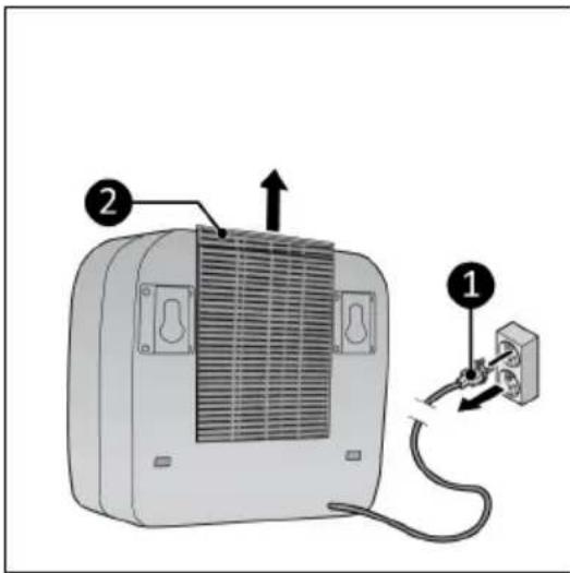 Eurom AC3201 E - Nettoyage du filtre - 1