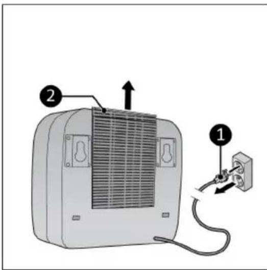 Eurom AC3201 E - Filterreinigung - 1