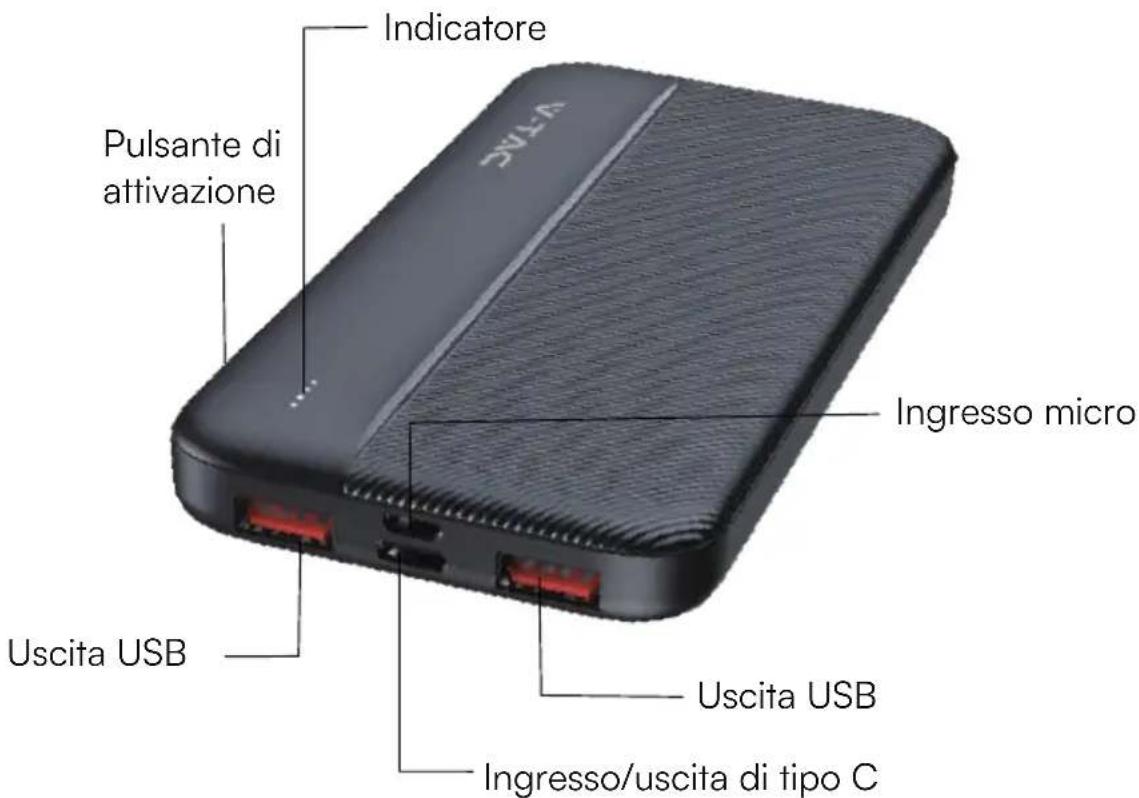 V-TAC VT-10000 - FUNZIONE DELLA BANCA DI ALIMENTAZIONE - 1