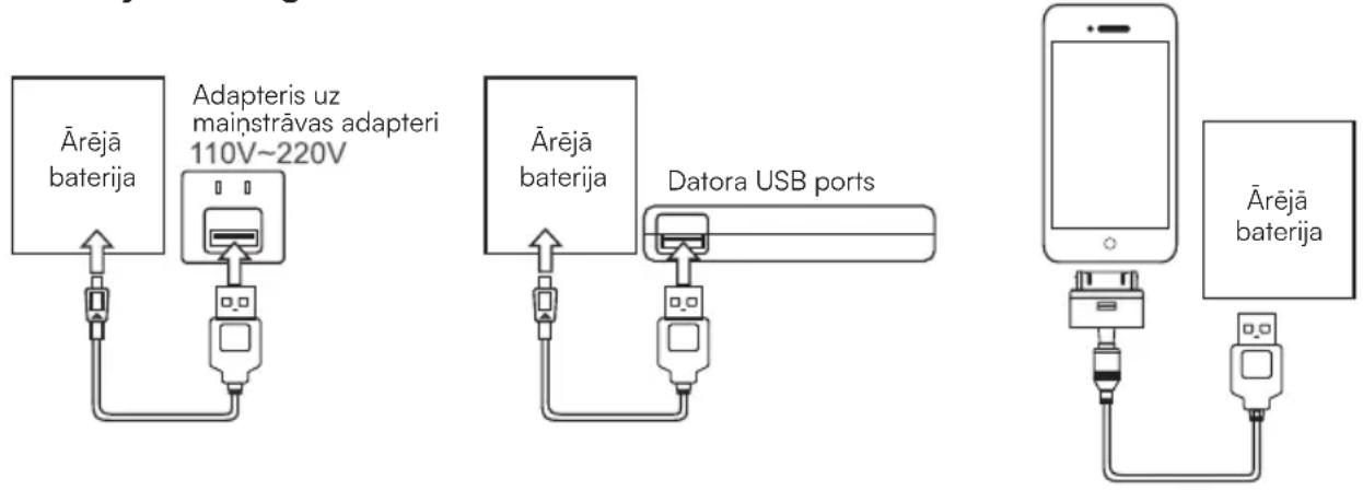 V-TAC VT-10000 - Lietošana - 1