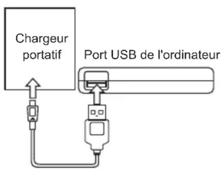 V-TAC VT-10000 - Comment l'utiliser - 2