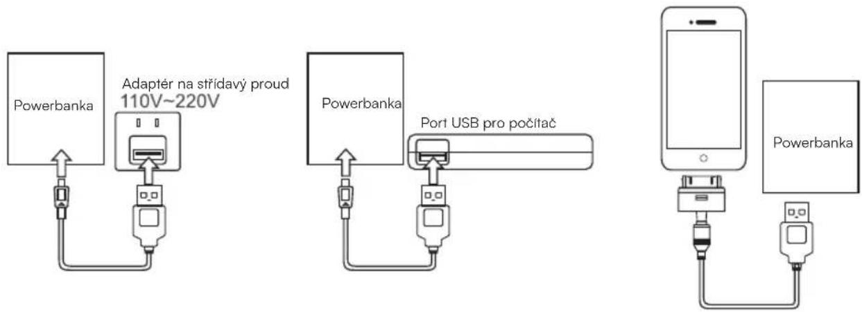 V-TAC VT-10000 - Schéma připojení - 1