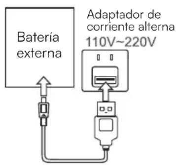 V-TAC VT-10000 - ¿Cómo usarla? - 1