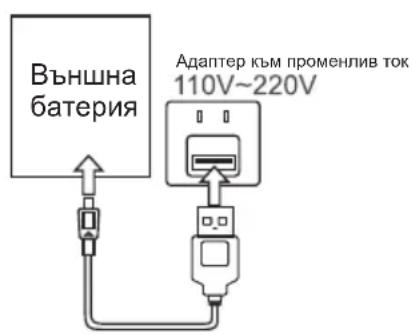 V-TAC VT-10000 - Как да я използваме - 1