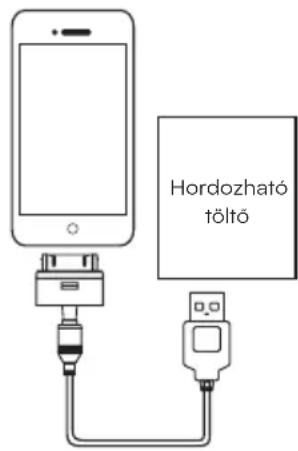 V-TAC VT-10000 - Hogyan kell használni - 3