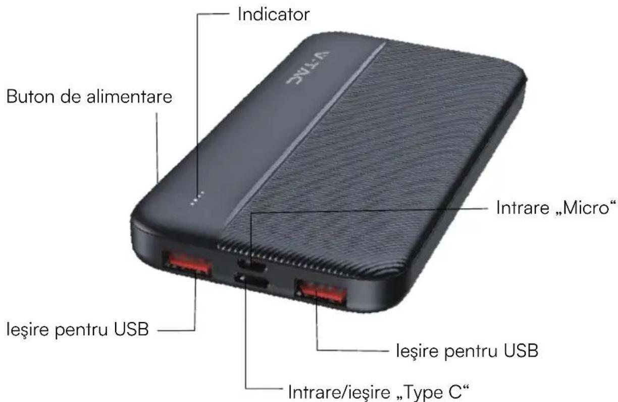 V-TAC VT-10000 - FUNCTIA BĂNCII DE ALIMENTARE - 1