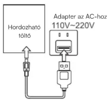 V-TAC VT-10000 - Hogyan kell használni - 1