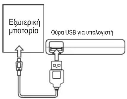 V-TAC VT-10000 - Πώς να την χρησιμοποιούμε - 2