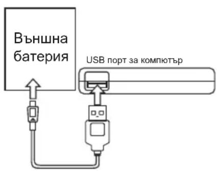 V-TAC VT-10000 - Как да я използваме - 2