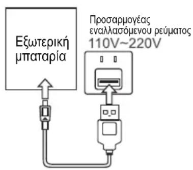 V-TAC VT-10000 - Πώς να την χρησιμοποιούμε - 1