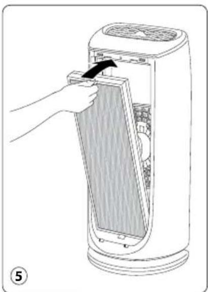 TEFAL Intense Pure Air PU4084 - DISASSEMBLING/REASSEMBLING FILTERS - 5