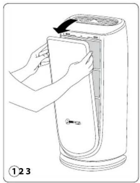 TEFAL Intense Pure Air PU4084 - DISASSEMBLING/REASSEMBLING FILTERS - 1