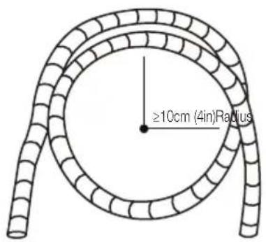 BEKO BEEPGH 125 - Minimum bend radius - 1