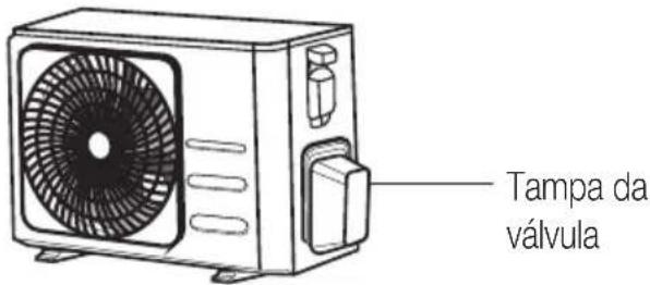 BEKO BEEPGH 125 - Instruções para ligar a tubagem à unidade exterior - 1