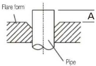 BEKO BEEPGH 125 - Refrigerant piping connection - 1