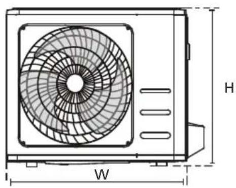BEKO BEEPGH 125 - Unit mounting dimensions - 2