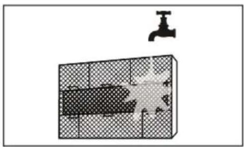 BEKO BEEPGH 125 - Advertencia: - 1
