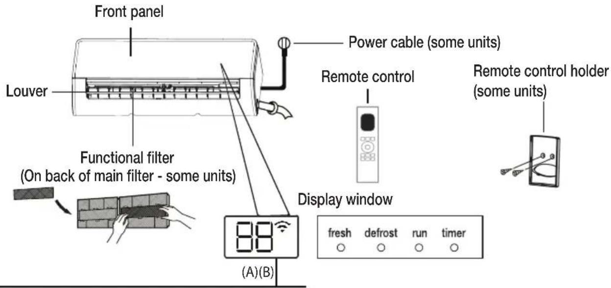 BEKO BEEPGH 125 - Indoor unit display - 2