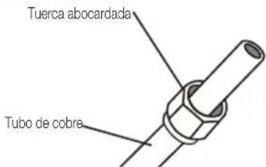 BEKO BEEPGH 125 - Paso 3: Extremos de tubo abocardados - 1