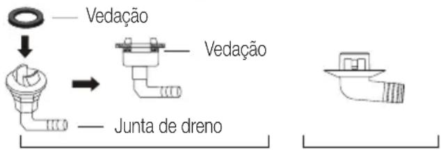 BEKO BEEPGH 125 - Se a junta de drenagem não for fornecida com um vedante de borracha (consultar Fig. B), faça o seguinte: - 2
