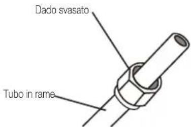 BEKO BEEPGH 095 - Passaggio 3: Svasare le estremità dei tubi - 1