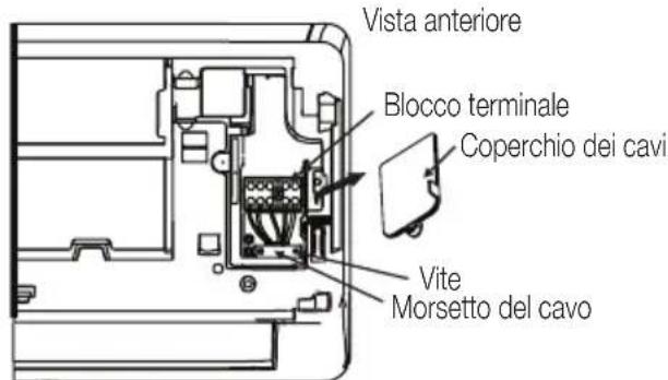 BEKO BEEPGH 095 - Installazione dell'unità interna - 1