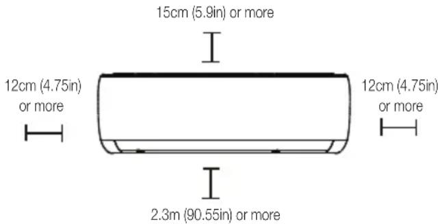 BEKO BEEPGH 095 - Refer to the following diagram to ensure proper distance from walls and ceiling: - 1