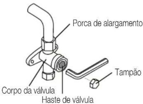 BEKO BEEPGH 095 - Purga de ar - 1