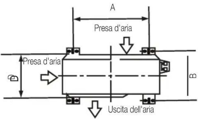 BEKO BEEPGH 095 - Installazione dell'unità esterna - 1