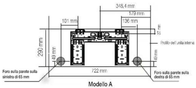 BEKO BEEPGH 095 - Installazione dell'unità interna - 1