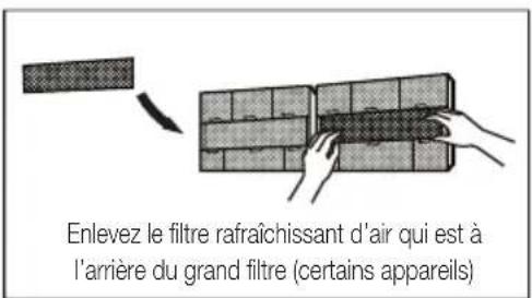 BEKO BEEPGH 095 - Avertissement : - 1