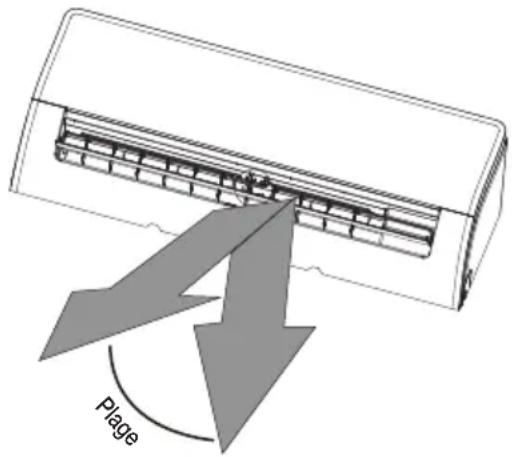 BEKO BEEPGH 095 - Réglage de l'angle vertical du flux d'air (voir Fig.A) - 1