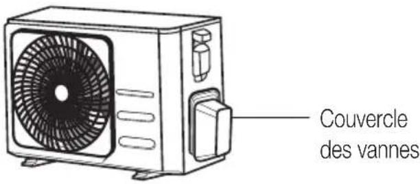 BEKO BEEPGH 095 - Instructions de raccordement de la conduite à l'unité extérieure - 1