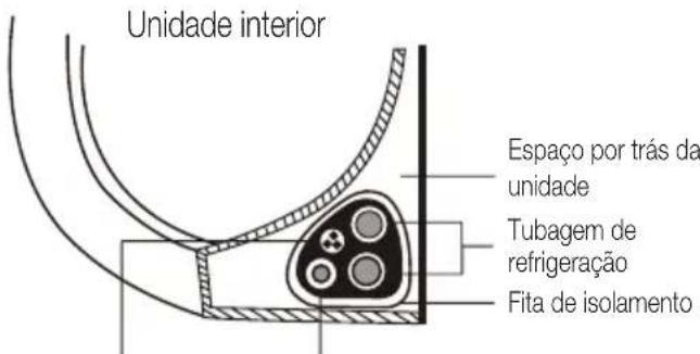 BEKO BEEPGH 095 - Não misture fios com e sem tensão - 2