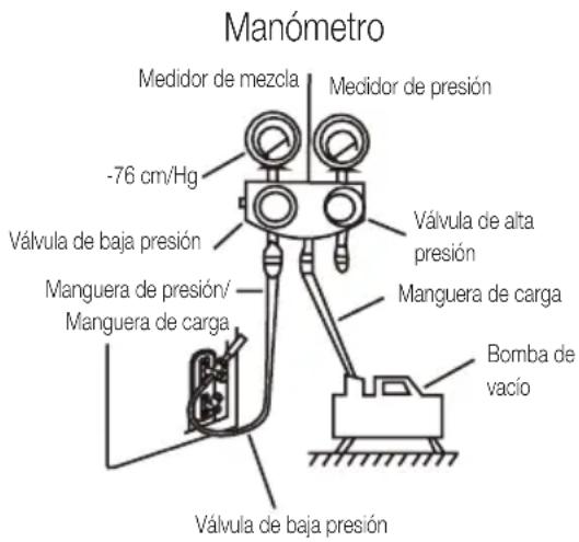 BEKO BEEPGH 095 - Instrucciones de evacuación - 1