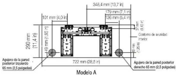BEKO BEEPGH 095 - Advertencia: - 6