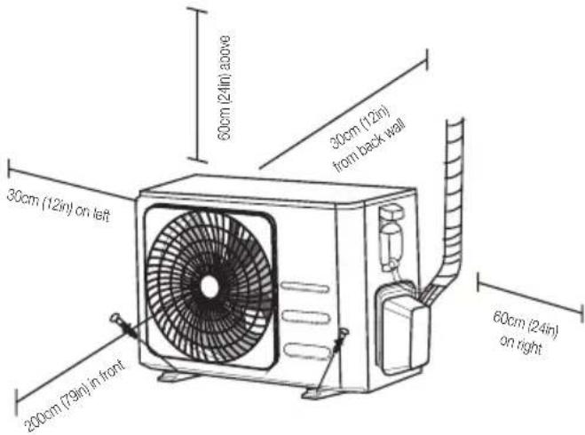 BEKO BEEPGH 095 - Outdoor unit installation - 1