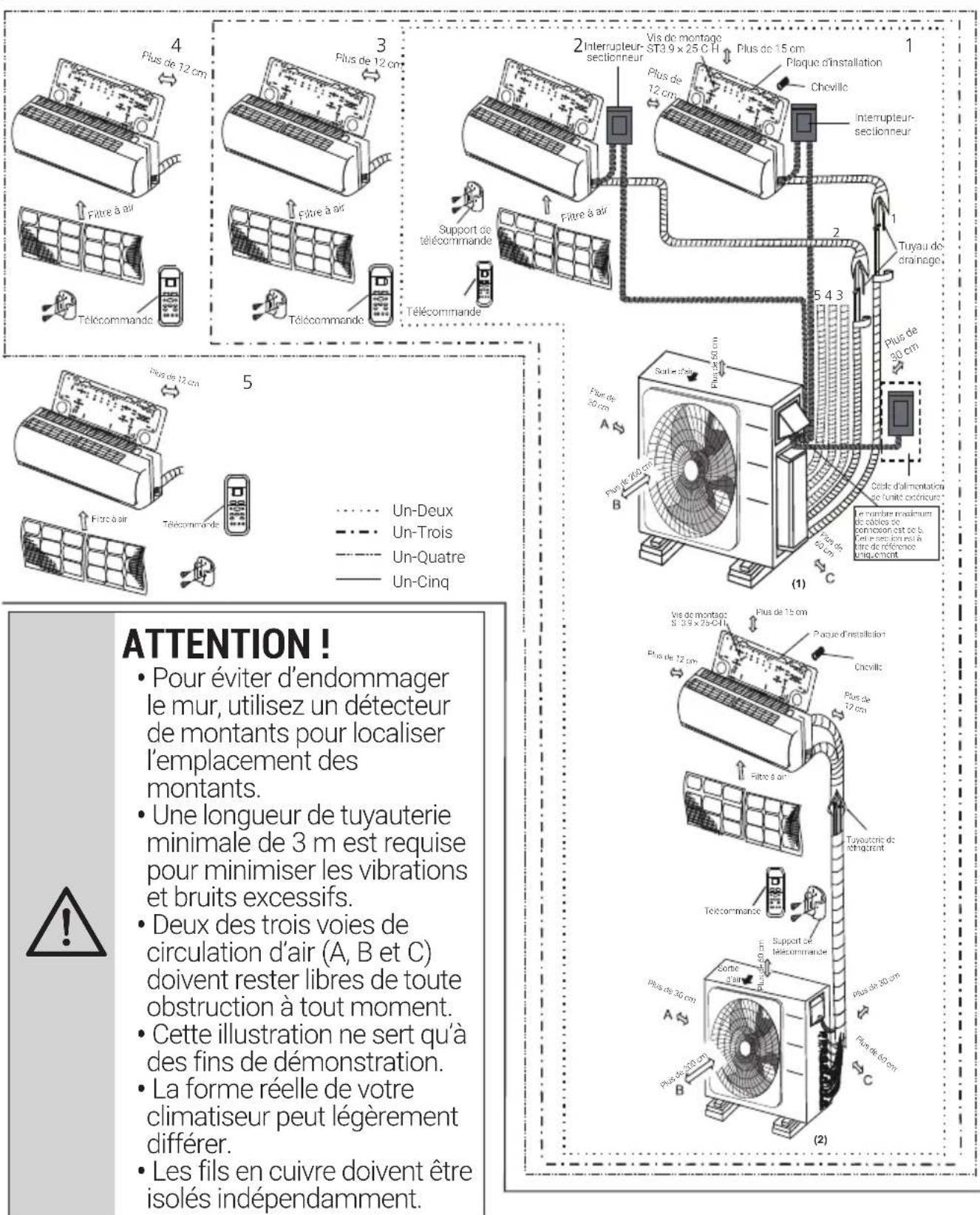 BEKO BGMPO 141 - 2 Schéma de l'installation - 1