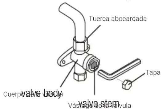 BEKO BGMPO 141 - Instrucciones de evacuation - 3